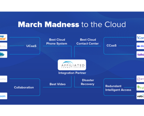 cloud providers bracket 841x460