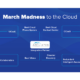 cloud providers bracket 841x460